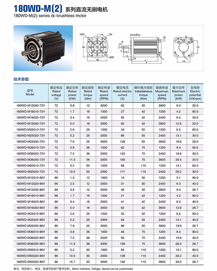180系列直流無(wú)刷電機(jī).png 180系列直流無(wú)刷電機(jī).png
